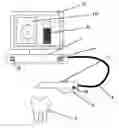 Fig. 01 - Device and method of operation by means of a hand-held dental instrument