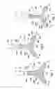 Fig. 03 - Endodontic files having improved lateral and torsional flexibility