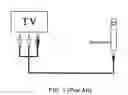 Fig. 02 - Receiver device for karaoke