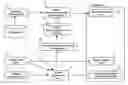 Fig. 01 - Learning support system and learning support program
