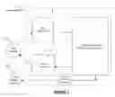 Fig. 02 - Learning apparatus and method
