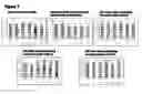 Fig. 08 - System for functional analysis of polypeptides