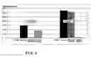Fig. 06 - In vitro diagnostic test for enterovirus infections