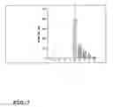 Fig. 08 - In vitro diagnostic test for enterovirus infections