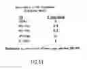 Fig. 86 - Methods and compositions for use in spliceosome mediated RNA trans-splicing