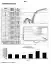 Fig. 08 - Method and kit for the collection and maintenance of the detectability of a plurality of microbiological species in a single gynecological sample