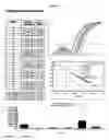 Fig. 09 - Method and kit for the collection and maintenance of the detectability of a plurality of microbiological species in a single gynecological sample
