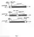 Fig. 02 - Recombinant fusion proteins with high affinity binding to gold and applications thereof
