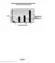 Fig. 08 - Recombinant fusion proteins with high affinity binding to gold and applications thereof
