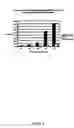 Fig. 09 - Recombinant fusion proteins with high affinity binding to gold and applications thereof