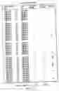 Fig. 24 - Polynucleotide probe and primer derived from hepatitis E virus recovered from japanese, chip including the same, kit including the same, and method of detecting hepatitis E virus genome using the same