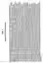 Fig. 03 - Methods for producing zinc finger proteins that bind to extended dna target sequences