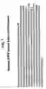 Fig. 08 - Methods for producing zinc finger proteins that bind to extended dna target sequences