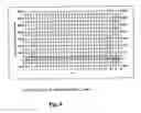 Fig. 10 - Methods and compositions for detecting telomerase activity