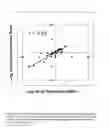 Fig. 04 - Method of isolating, labeling and profiling small RNAs