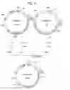 Fig. 15 - α-1,3-fucosyltransferase