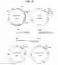 Fig. 17 - α-1,3-fucosyltransferase