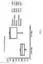 Fig. 04 - RNA expression profile predicting response to tamoxifen in breast cancer patients