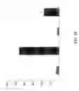 Fig. 30 - RNA expression profile predicting response to tamoxifen in breast cancer patients