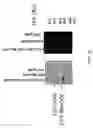 Fig. 34 - RNA expression profile predicting response to tamoxifen in breast cancer patients