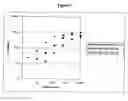 Fig. 03 - Compositions and methods for increased dynamic range detection of nucleic acids