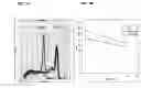 Fig. 11 - Methods for detecting circulating mutant BRAF DNA