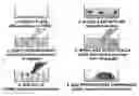 Fig. 01 - Method for generating variable domain sequences of heavy chain antibodies