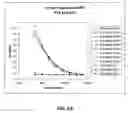 Fig. 07 - Method for generating variable domain sequences of heavy chain antibodies