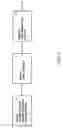 Fig. 02 - Miniaturized genetic analysis systems and methods