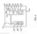 Fig. 04 - Miniaturized genetic analysis systems and methods
