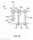 Fig. 48 - Miniaturized genetic analysis systems and methods
