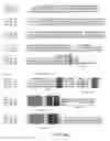Fig. 13 - Micro-RNA's that regulate muscle cells