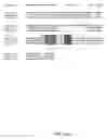 Fig. 17 - Micro-RNA's that regulate muscle cells
