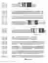 Fig. 18 - Micro-RNA's that regulate muscle cells