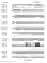Fig. 19 - Micro-RNA's that regulate muscle cells