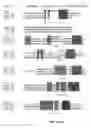 Fig. 20 - Micro-RNA's that regulate muscle cells