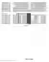 Fig. 33 - Micro-RNA's that regulate muscle cells