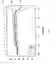 Fig. 43 - Diagnosis of sepsis