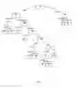 Fig. 50 - Diagnosis of sepsis