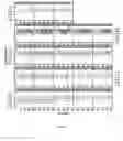 Fig. 70 - Diagnosis of sepsis