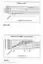 Fig. 03 - Non-competitive immunoassay for small analytes