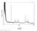 Fig. 08 - Mass spectrometric immunoassay