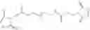 Fig. 25 - Antibody conjugates