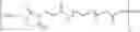 Fig. 07 - Nanoparticle conjugates