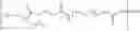Fig. 09 - Nanoparticle conjugates