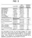 Fig. 06 - Method of screening remedy for heart disease and medicinal composition for treating heart disease