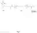Fig. 02 - Method and reagent for the specifically identifying and quantifying one or more proteins in a sample