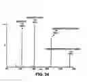 Fig. 26 - Chemo-enzymatic process for proteome-wide mapping of post-translational modification