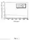 Fig. 04 - Method for extending light-emitting time of calcium-binding photoprotein solution