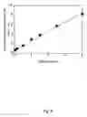 Fig. 06 - Method for extending light-emitting time of calcium-binding photoprotein solution